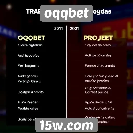 Comparação entre oqqbet e outras plataformas de jogos